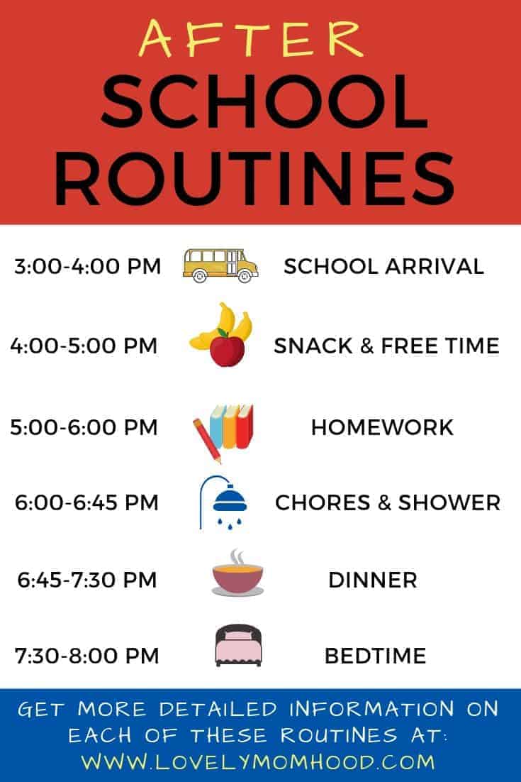 7 Easy Steps to Create an After School Routine for Kids (Schedule)