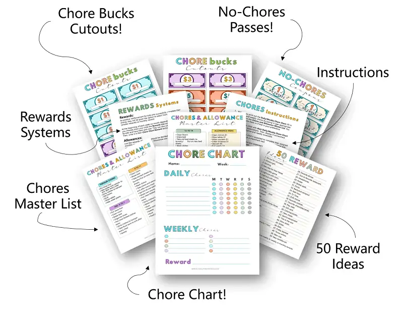 Chore Chart Pintables for Kids