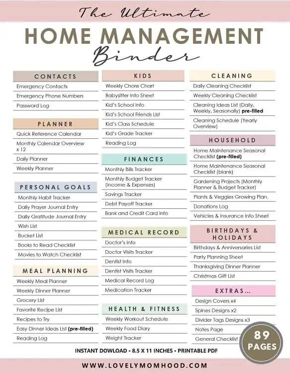 Home Management Binder Category List