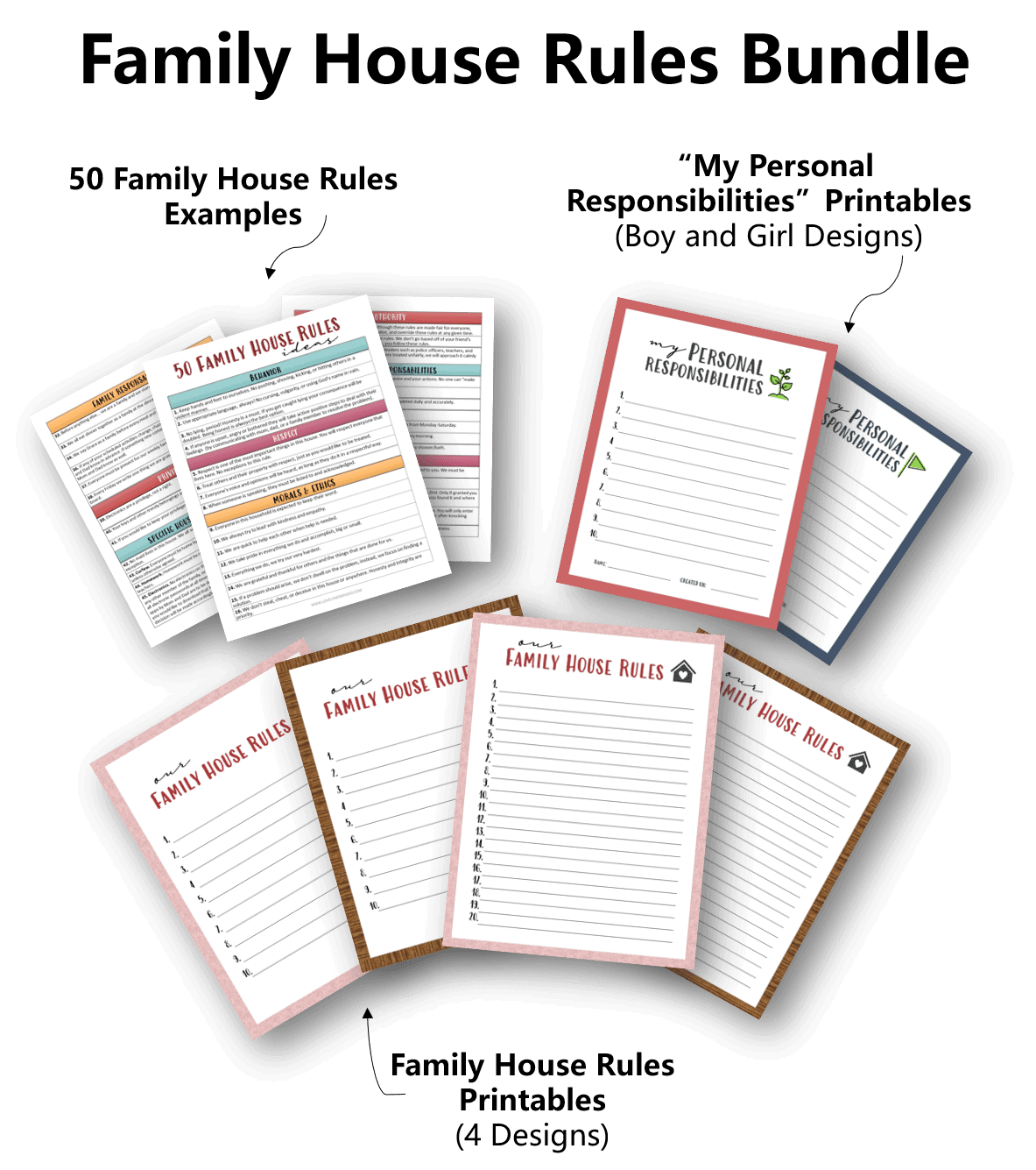 Family House Rules Printable